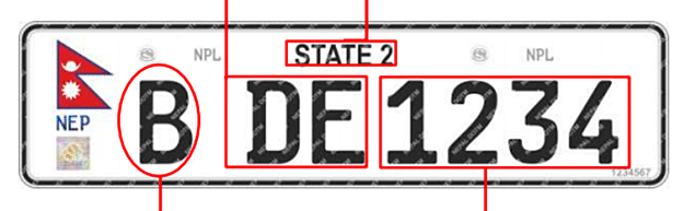 इम्बोस्ट नम्वर अव देवानगरीमा