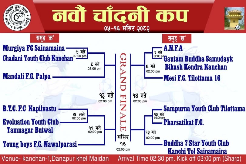 आजबाट नवौं चाँदनी कप शुरु हुदै, सबै तयारी पुरा