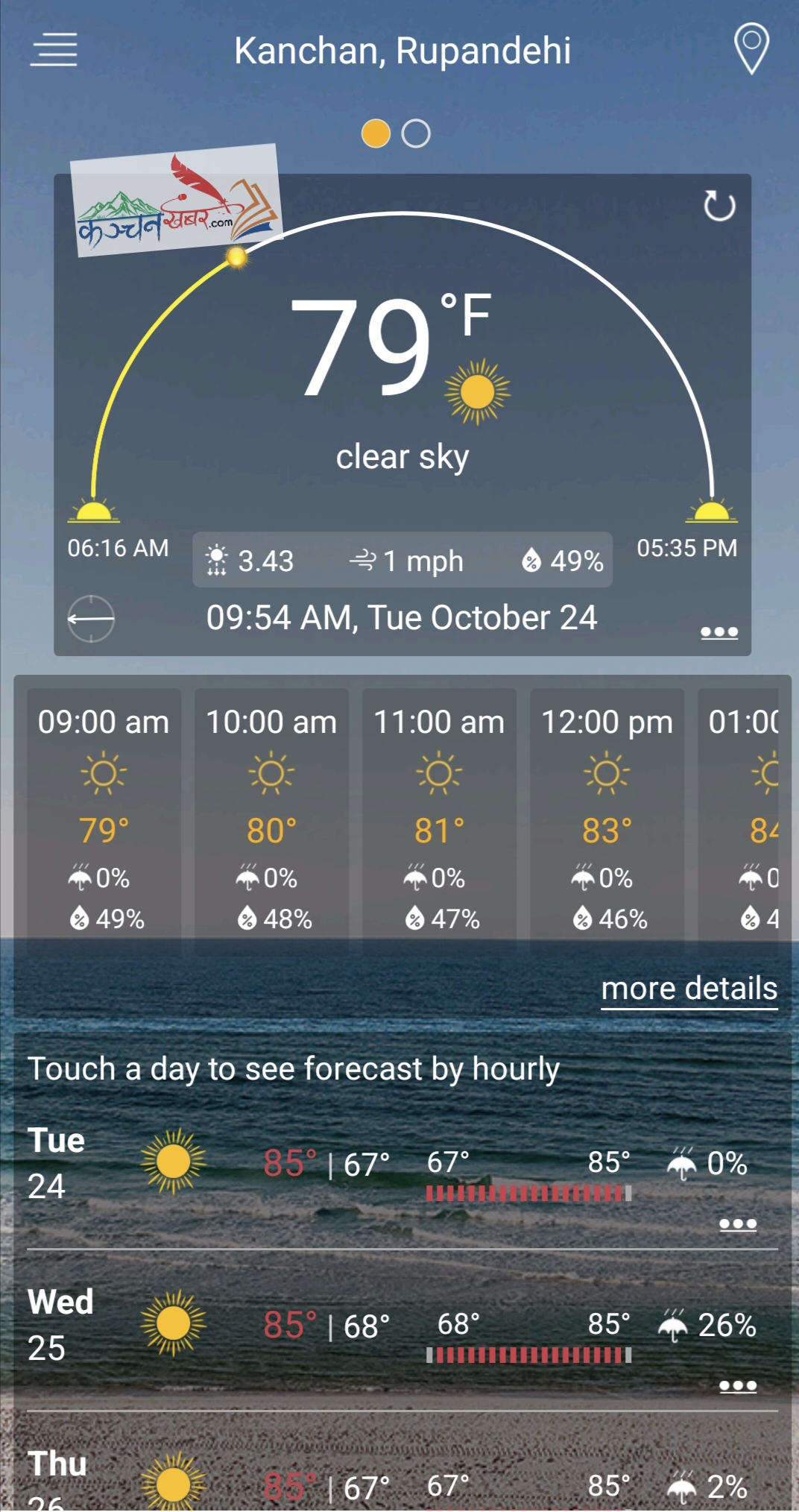 आजको मौसम