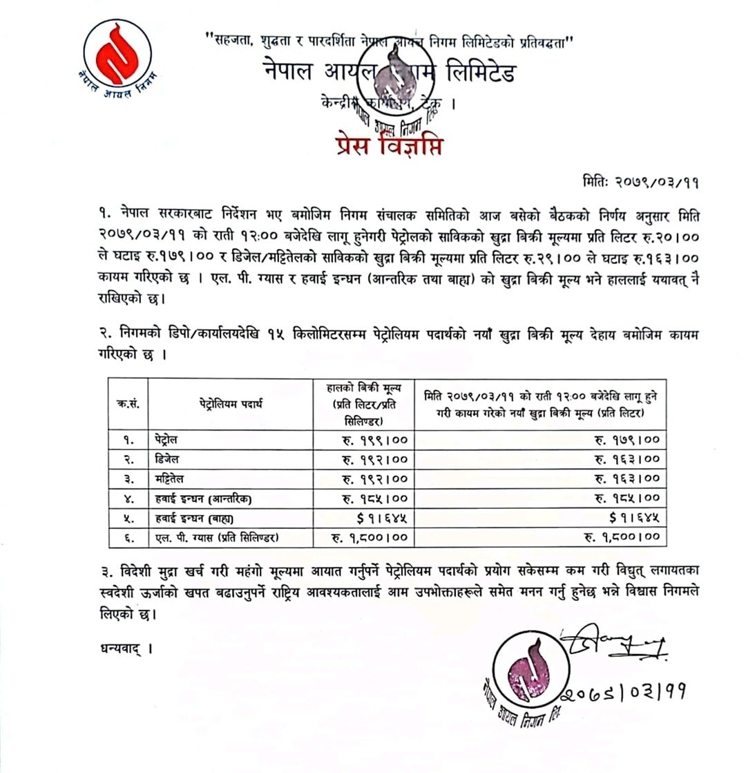 पेट्रोलमा २०, डिजल र मट्टितेलमा २९ रुपैयाँ घट्यो