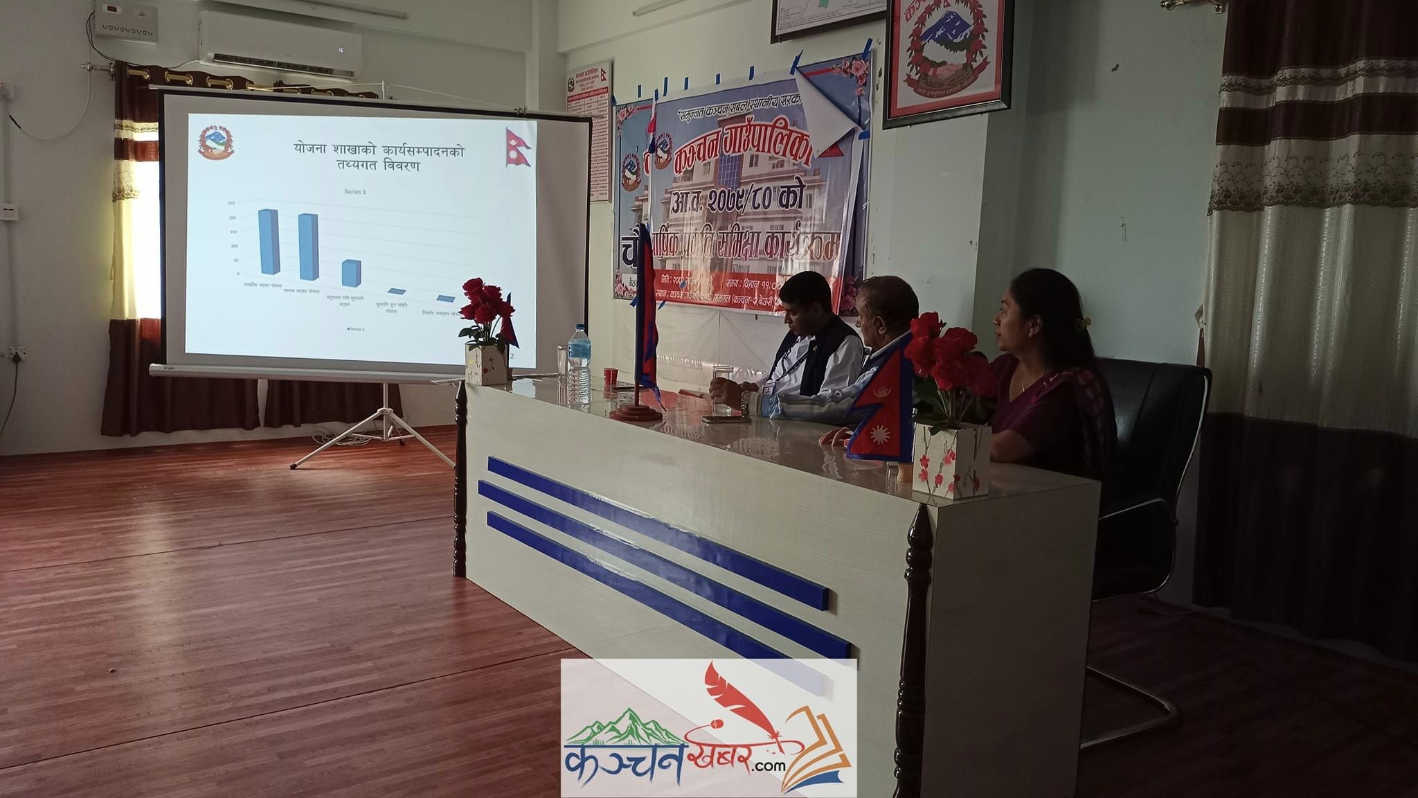 क्ञ्चन गाउँपालिकाको आ.व. २०७९/०८० को बार्षिक समिक्षा कार्यक्रम सम्पन्न