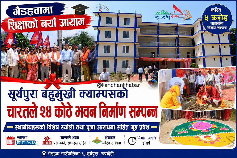 २४ कोठे चारतले भवनसहित सूर्यपुरा क्याम्पसको नयाँ यात्रा, ५ करोड लगानी