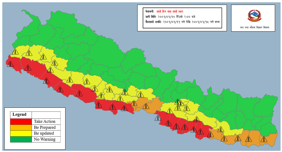 अझै दिन तातो हावा चल्ने मौसम पुर्वानुमानको अनुमान