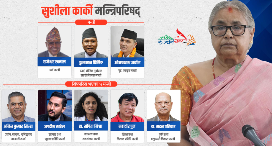 आज पत्रकार जगदीश खरेल सहित ५ जनाले मन्त्री पदको सपथ ग्रहण गर्दै